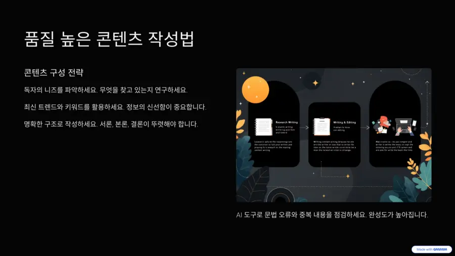 품질높은 콘텐츠 작성법
